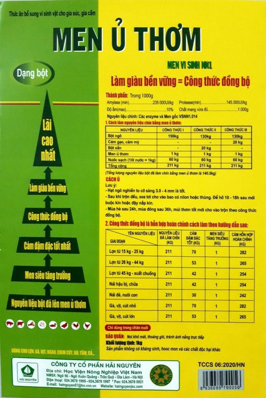 product